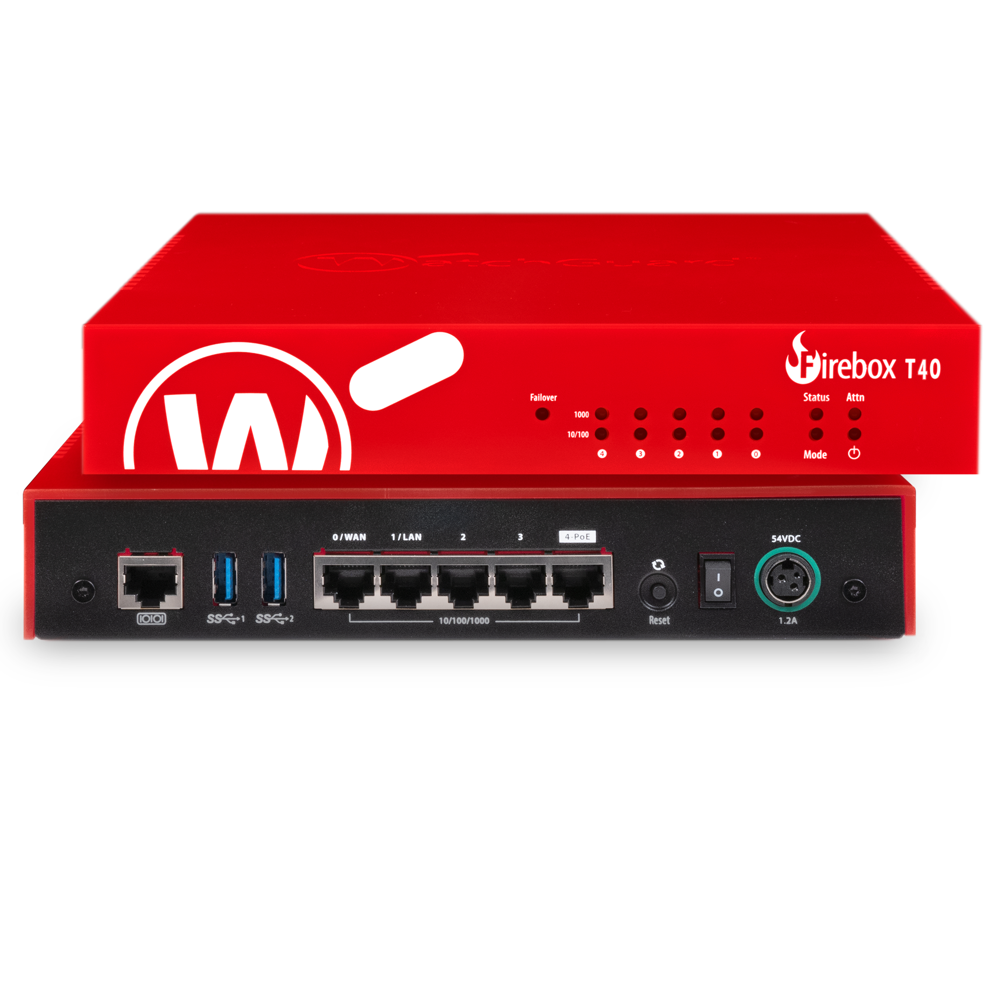 Partner Watchguard Madrid